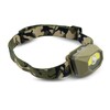 Lampe frontale LED et COB avec capteur de mouvement | Lilleyah